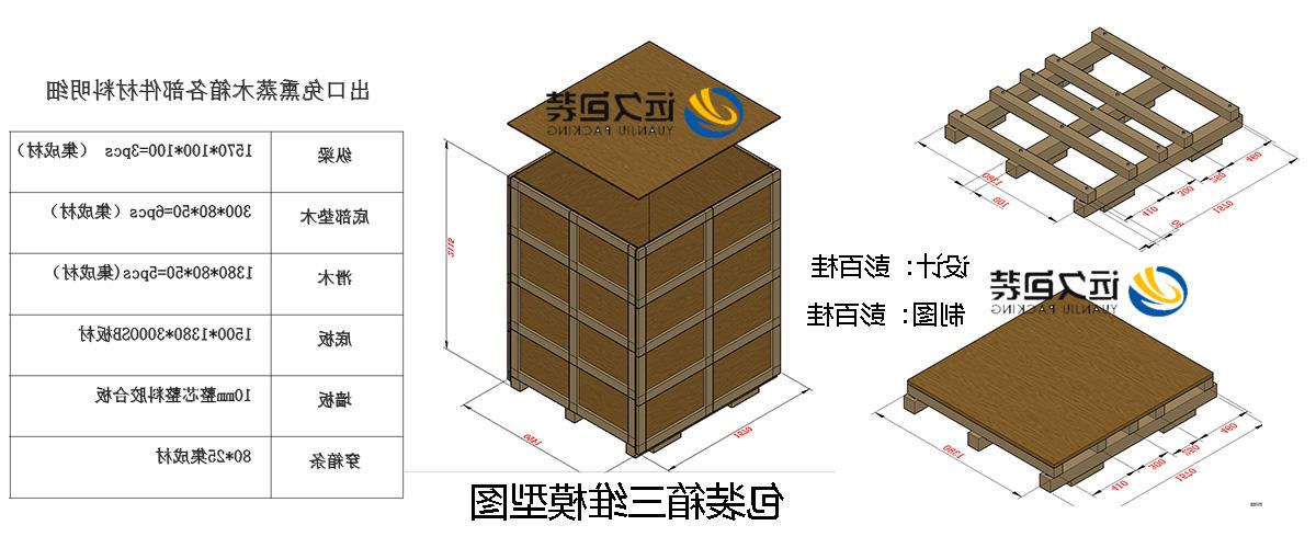 <a href='http://dru.jyb333.cc'>买球平台</a>的设计需要考虑流通环境和经济性